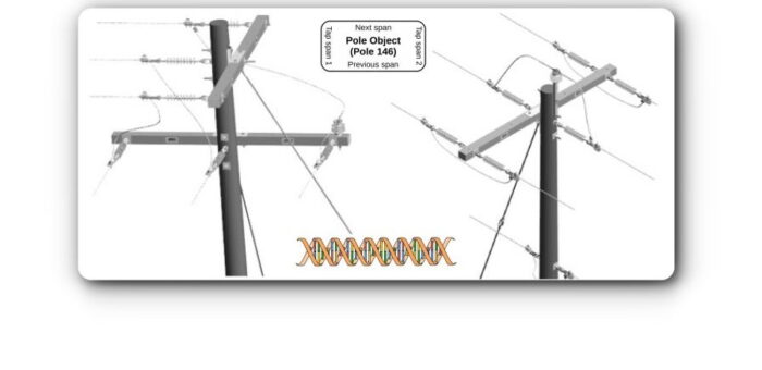 Article “Optimal Design of Distribution Overhead Powerlines using Genetic Algorithms” was accepted for publication in IEEE Transactions on Power Delivery